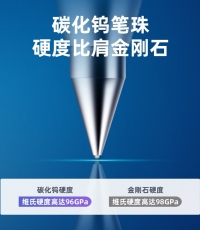 得力6600ES中性筆0.5mm子彈頭(紅)*12