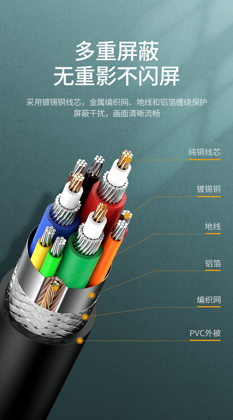 綠聯VGA轉VGA線1M/11673