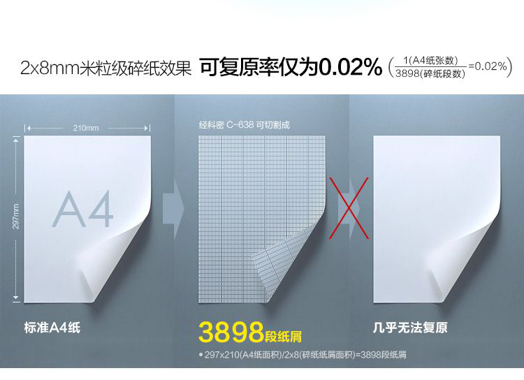 科密C-638碎紙機 科密辦公室家用文件粹紙機