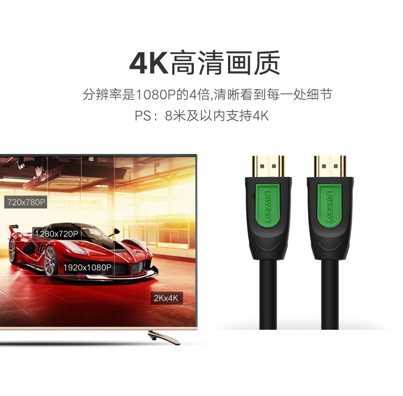 綠聯(lián)40461HDMI高清線1.5米