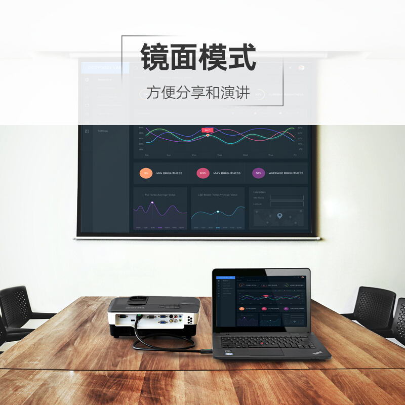 綠聯(lián)40461HDMI高清線1.5米